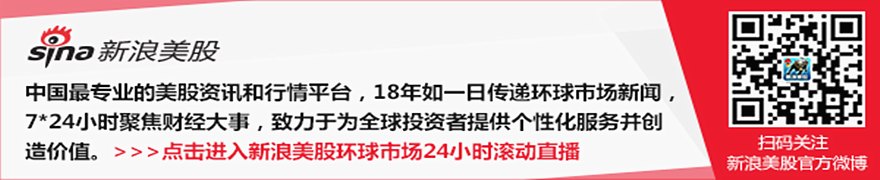 美国债市:美债下跌 油价走势折射止战谈判陷入僵局